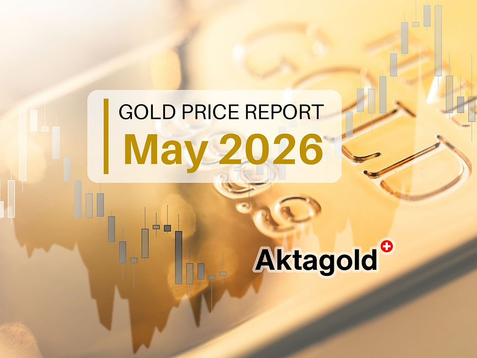 Gold Price Report May 2026