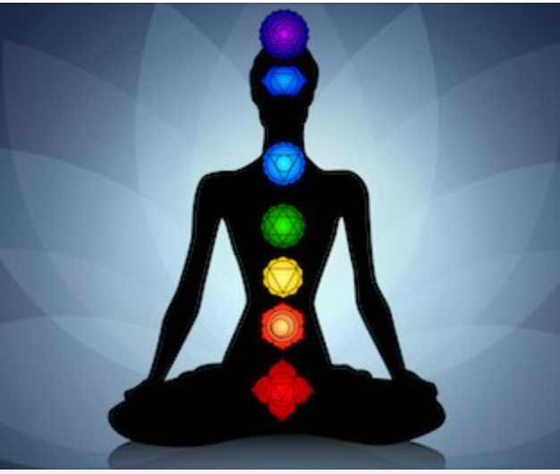 chakras