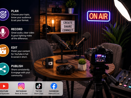 Video Podcast Studio in West London