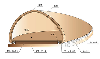 スクリーンショット 2026-03-24 13.49.56.png