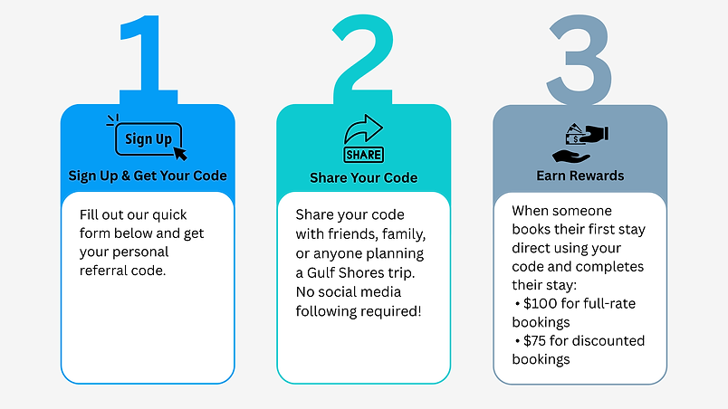 Modern Business Audit Checklist Infographic Presentation.png