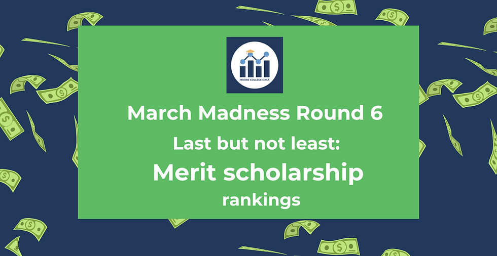 The Finals: Merit Rankings