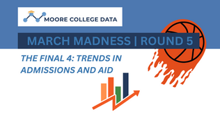 Final 4: Trends in Admissions/Aid