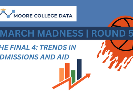 Final 4: Trends in Admissions/Aid