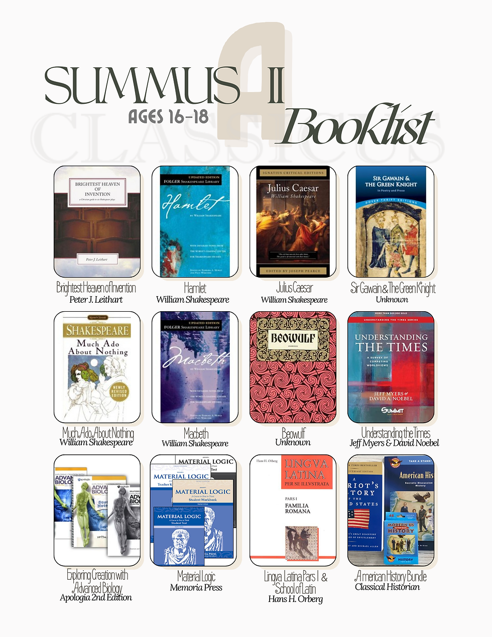 Thumbnail: Summus II A Student Guide