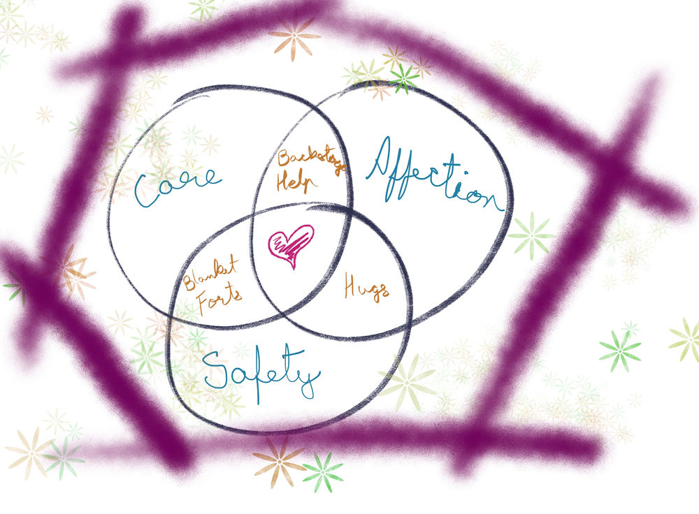 Love is not a Perpetual Motion Machine