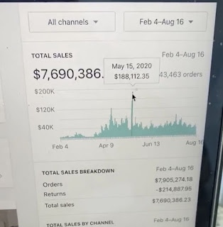GROWING YOUR BUSINESS