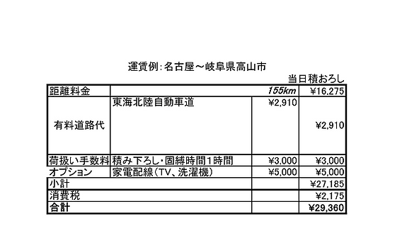 名古屋の便利屋あんしんLifeの料金例3 名古屋 高山