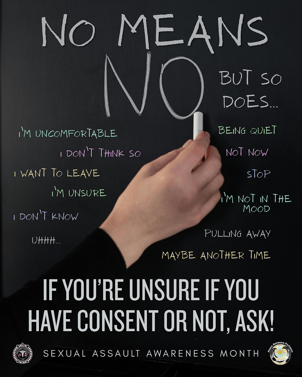 Sexual Assault Awareness Month-Week 3