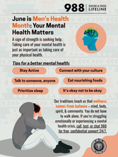 Men's Health Month