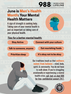 Men's Health Month
