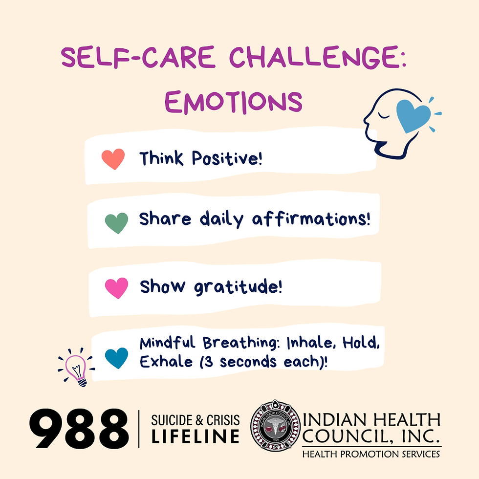 Self-Care Challenge