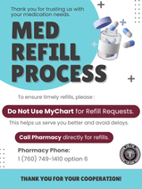Medication Refill Process