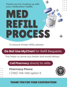 Medication Refill Process
