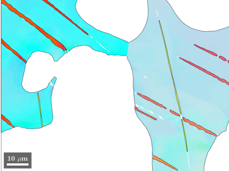Understanding Deformation Twinning in Age-hardened Duplex Stainless Steel