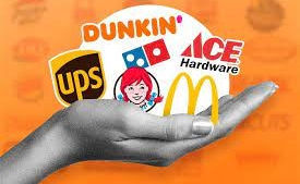 BEST FRANCHISES TO BUY FOR SUCCESS AND PROFITABILITY