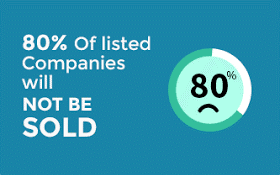 SUCCESS RATES WHEN SELLING A BUSINESS