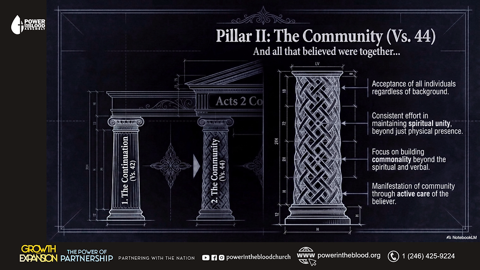 2026-05-24 Beyond_Pentecost_-_Building_Community (9)