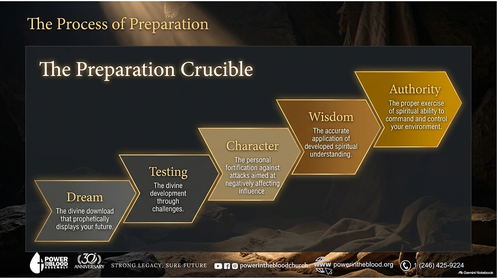 2026-10-03 Prepared_for_Purpose - Notes (4)