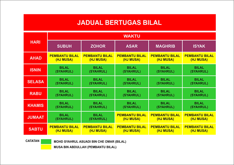 16 - jadual bilal.png