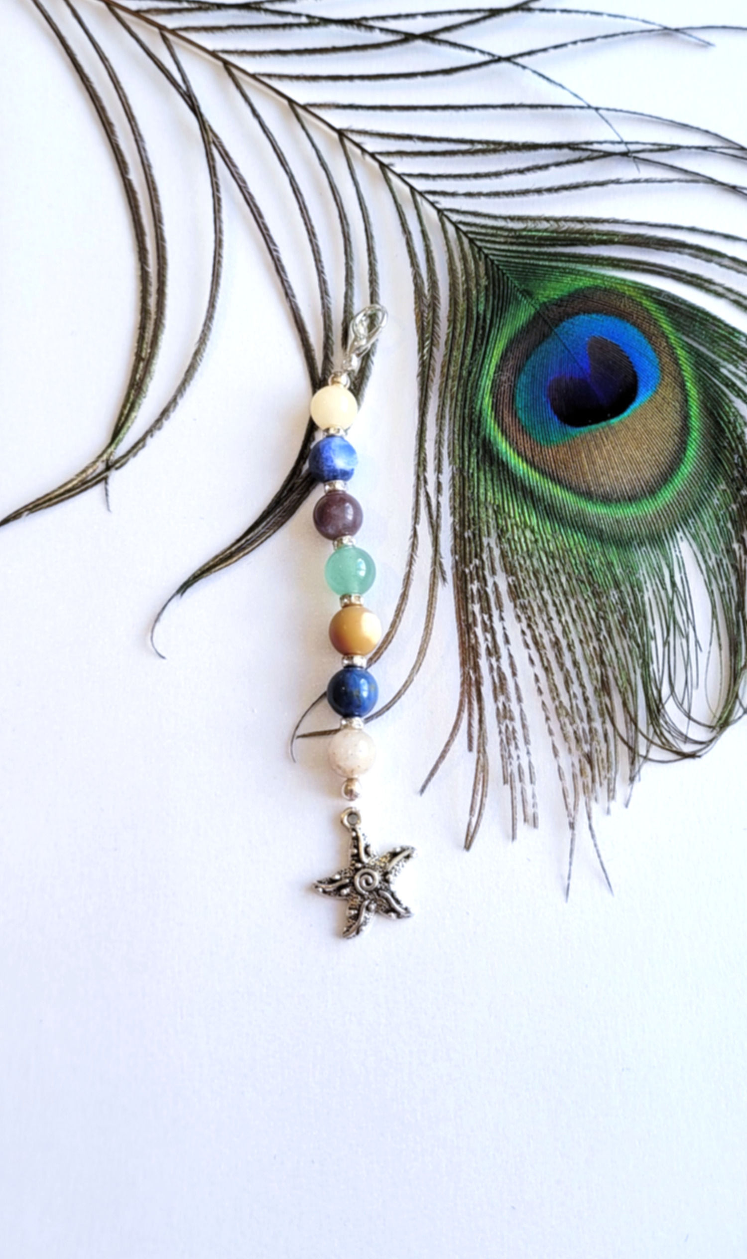 Gemstone Charm for Abundance