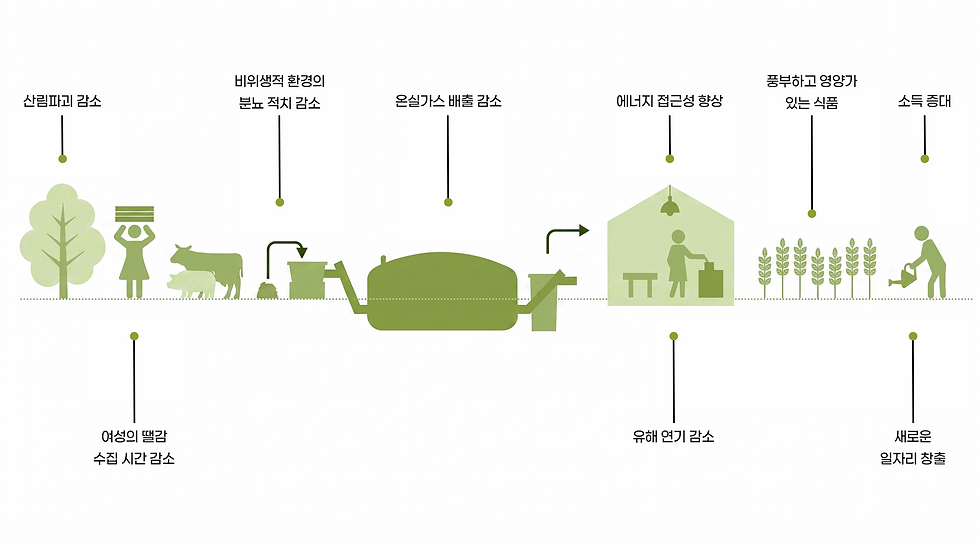 ChatGPT_Image_2026년_7월_27일_202607270211.png