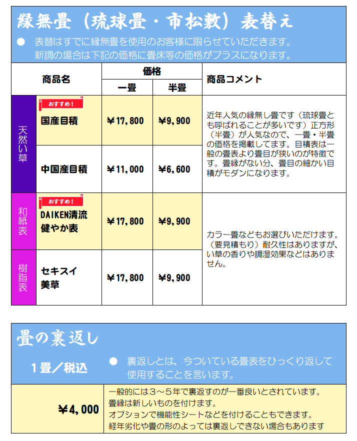02縁無し畳・畳裏返し.png