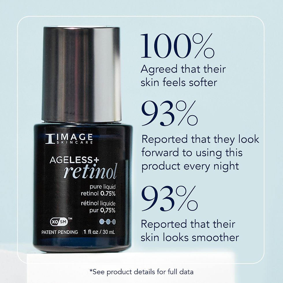 Thumbnail: AGELESS+ pure liquid retinol 0.75% (trial size)