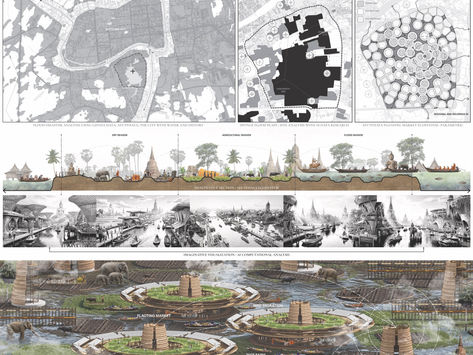 3rd Prize: General Public (OAT1996)