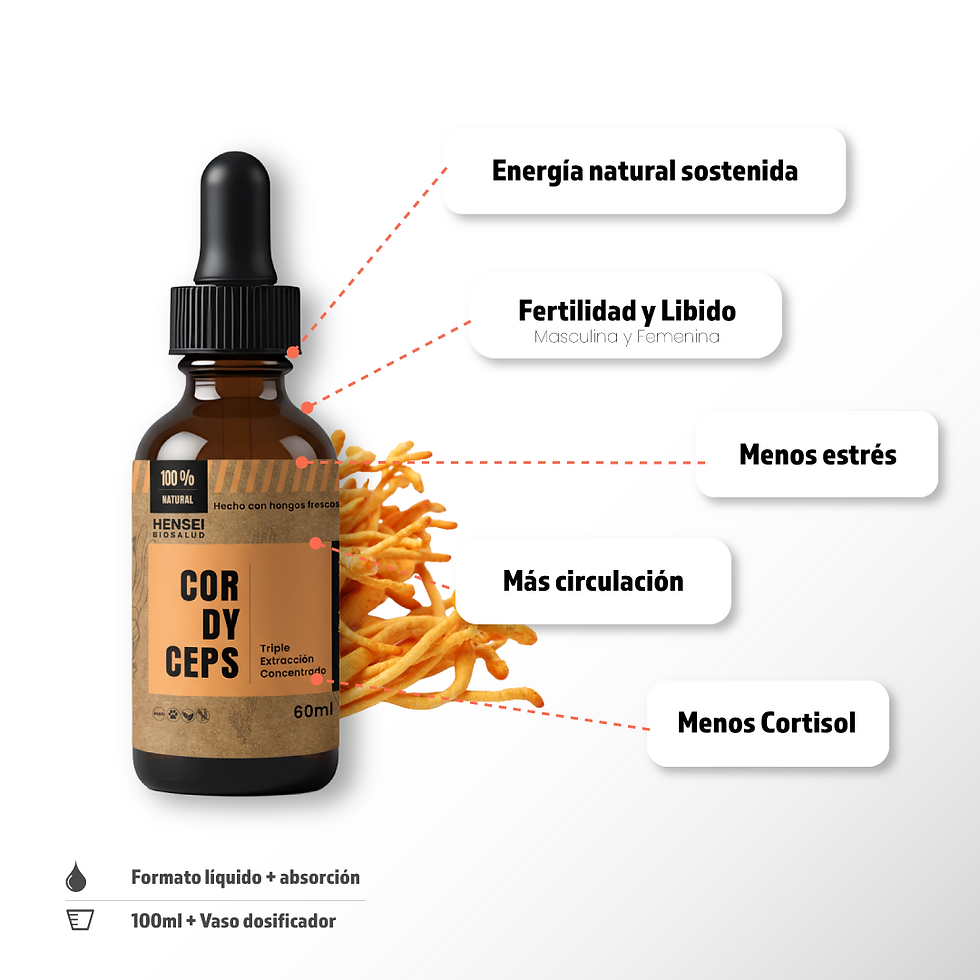 Thumbnail: 3 Unid. Cordyceps Triple Extracción 60ml Premium Alta Potencia