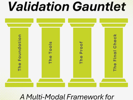 Infographic of the 4 foundational pillars of a multi-modal framework for Fit-for-Purpose IHC assays