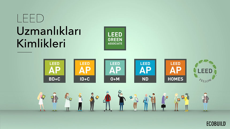 LEED Green Associate veya LEED AP+ Uzmanı Olmak İçin Yapılması Gerekenler