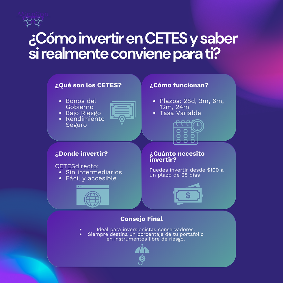 Cómo invertir en CETES