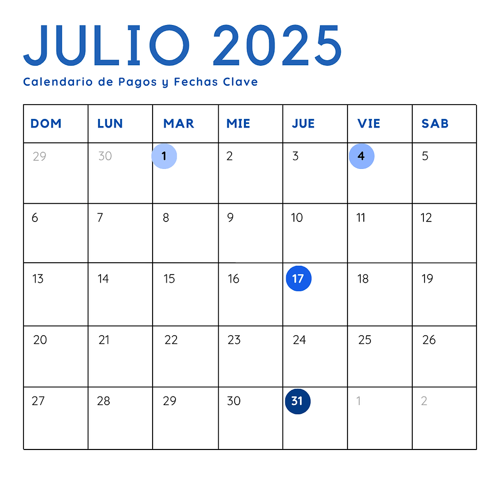 SAT Calendario Fiscal de Julio 2025