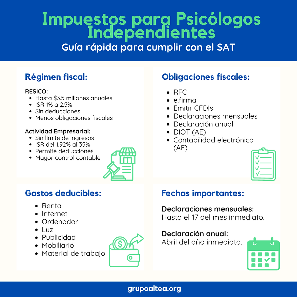 Impuestos para psicólogos independientes