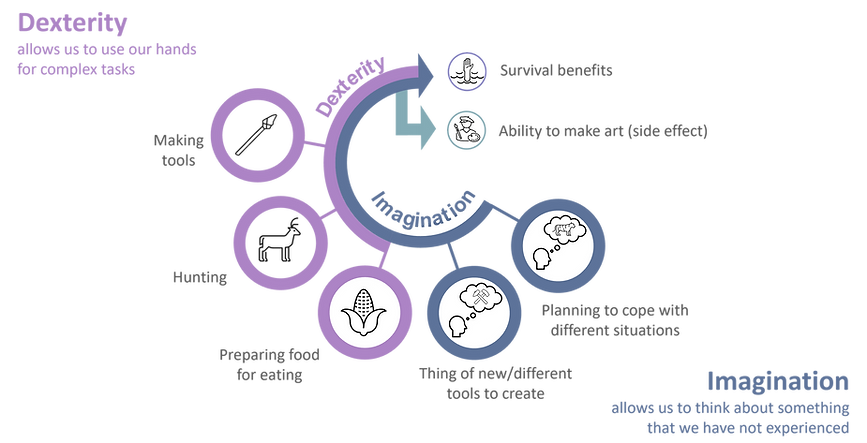 why we make art a.png