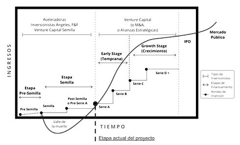 Ciclo financiero_edited.jpg