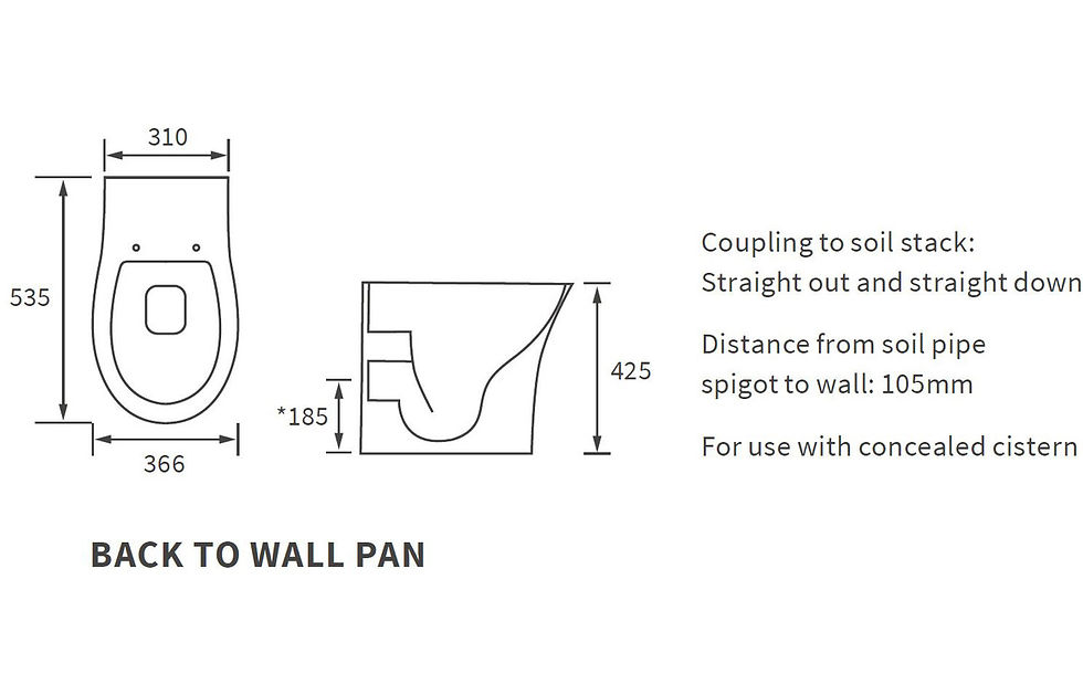 Thumbnail: Blaeu 15 Rimless Back To Wall WC & Soft Close Seat