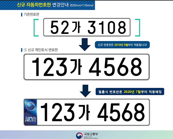 승용자동차-등록번호판-신번호판(8자리)-체계-적용.png