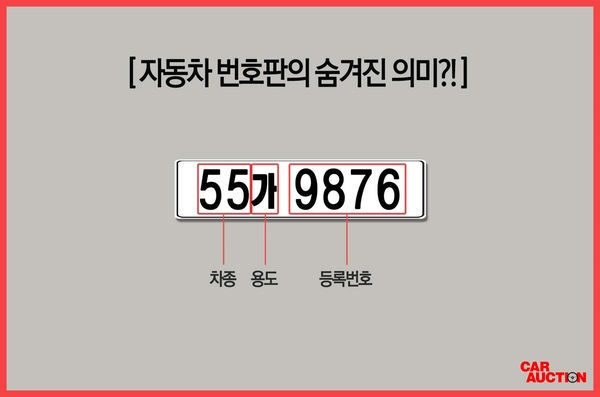 번호판읽기.jpg