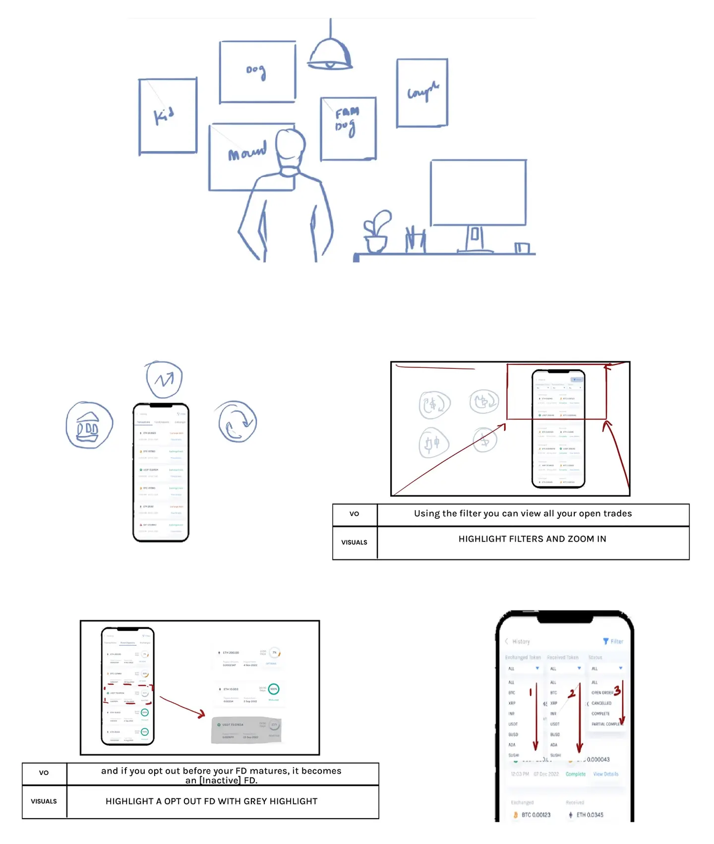 crypto-banking-animation-storyboard-frames-vector-illustration-sequence