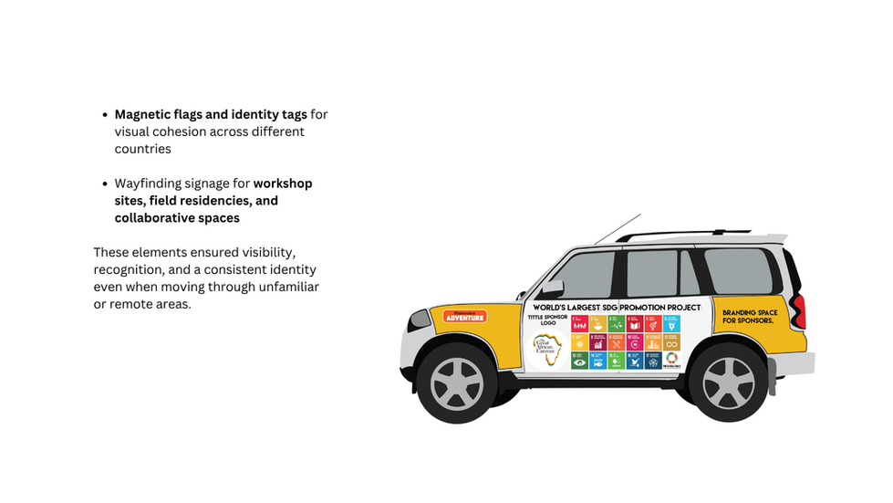 expedition-travel-van-vehicle-wrap-graphics-caravan-branding