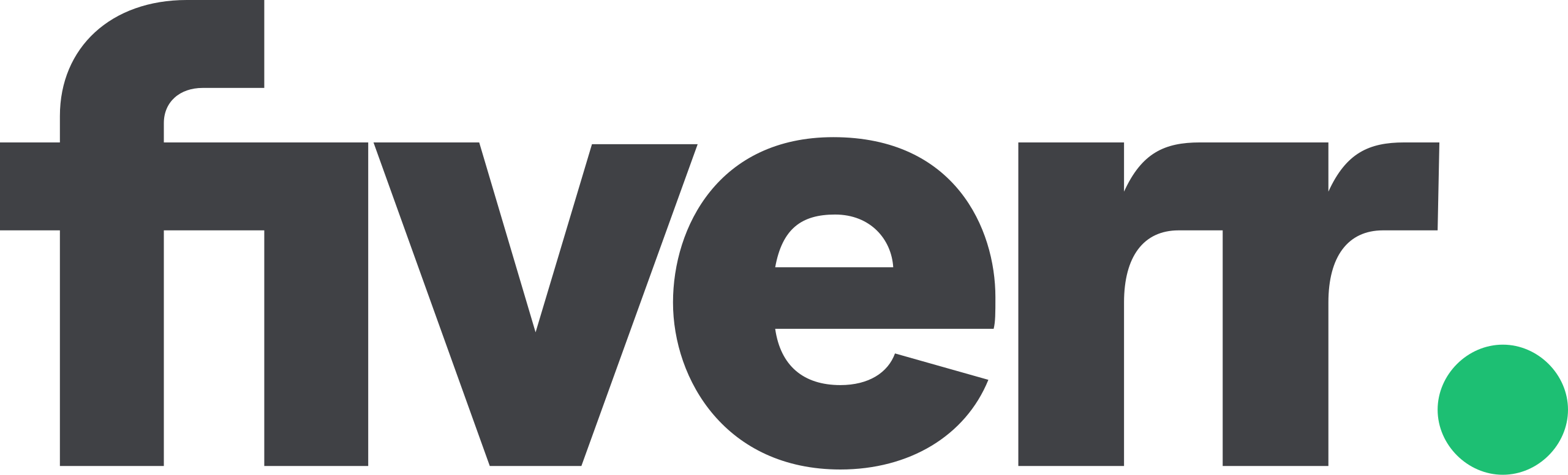 Fiverr_Logo_09.2020.svg.png