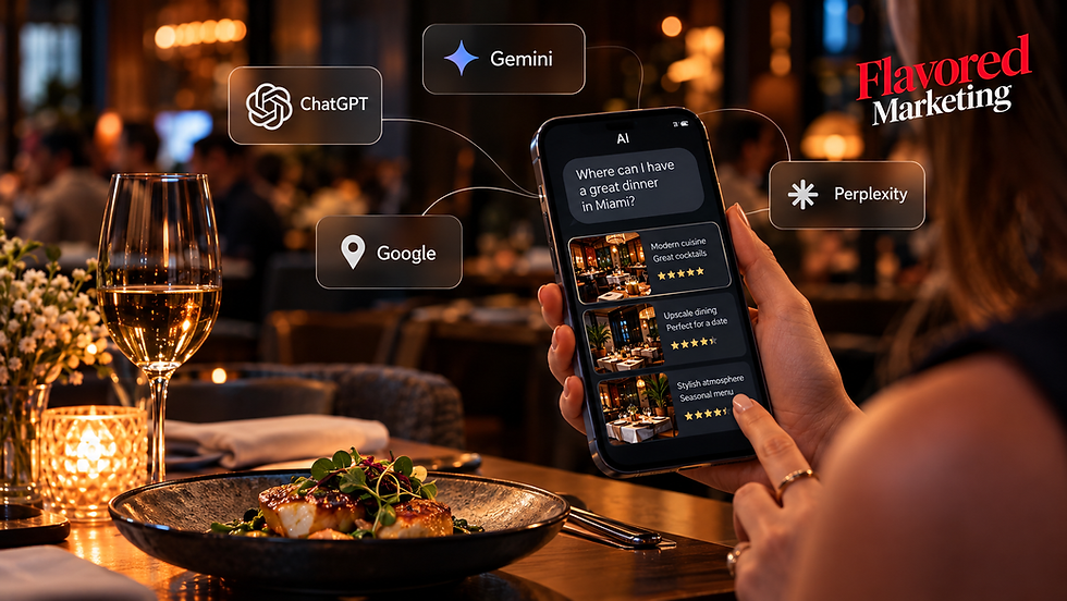 AI restaurant marketing and restaurant discovery strategy by Flavored Marketing