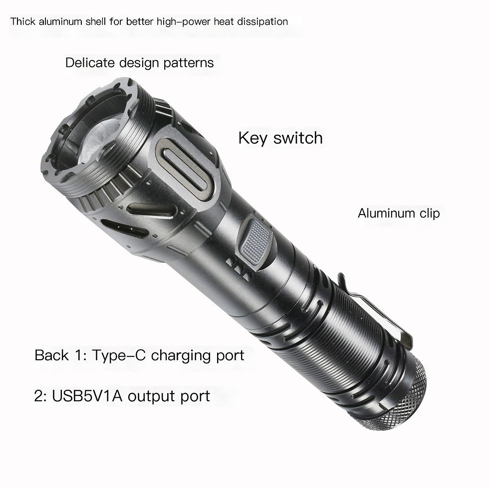Thumbnail: 30W High-Power Spotlight Flashlight with Type-C Charging
