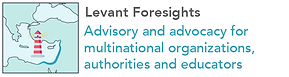 Levant Foresights Map