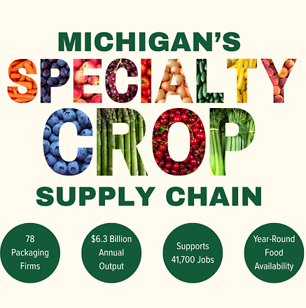 Specialty Crop Supply Chain.png