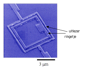 fluxqubit.gif