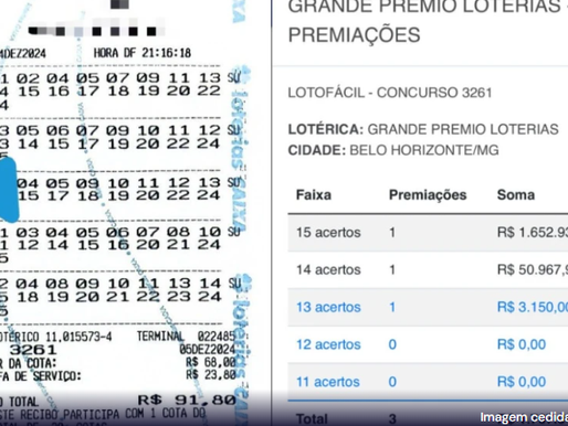 Dono de lotérica de BH, está entre os ganhadores de bolão da LOTOFÁCIL