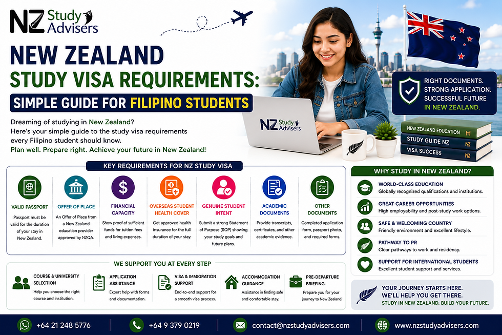 New Zealand Study Visa Requirements: Simple Guide for Filipino Students